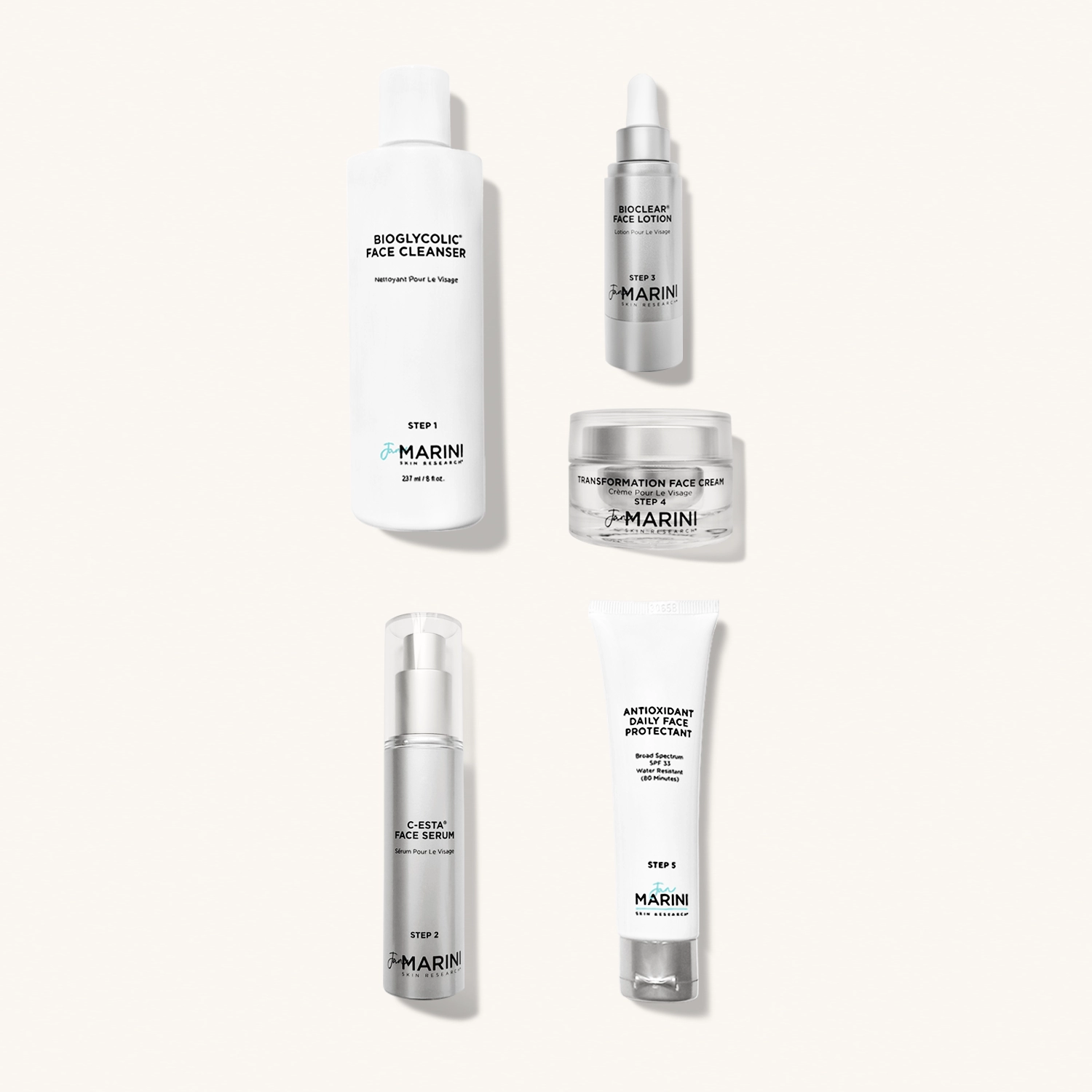 JAN MARINI Skin Care Management System (Normal - Combo) SPF 33 — Система ухода для нормальной и комбинированной кожи с SPF 33