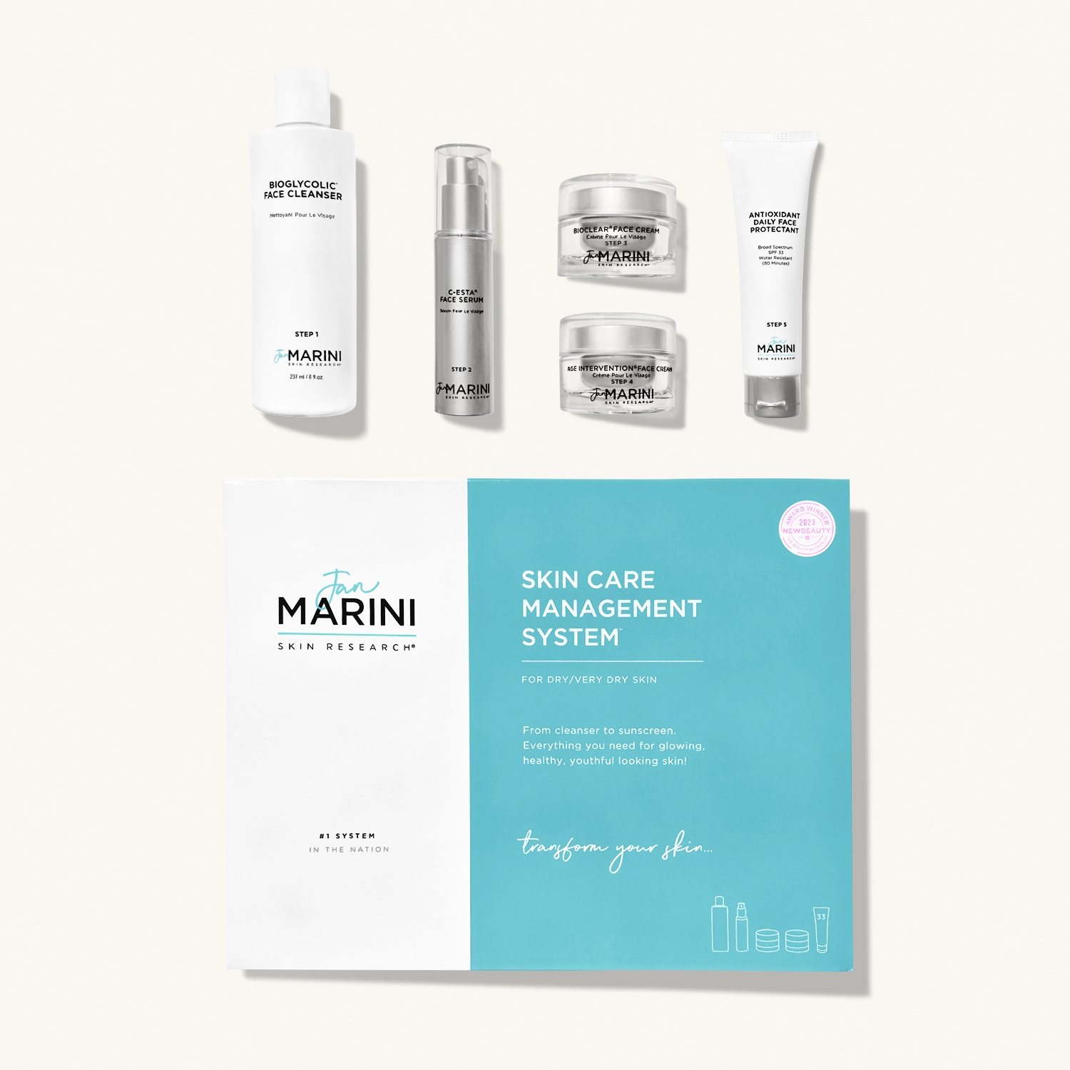 JAN MARINI Skin Care Management System (Dry - Very Dry) SPF 33 — Система ухода для сухой и очень сухой кожи с SPF 33