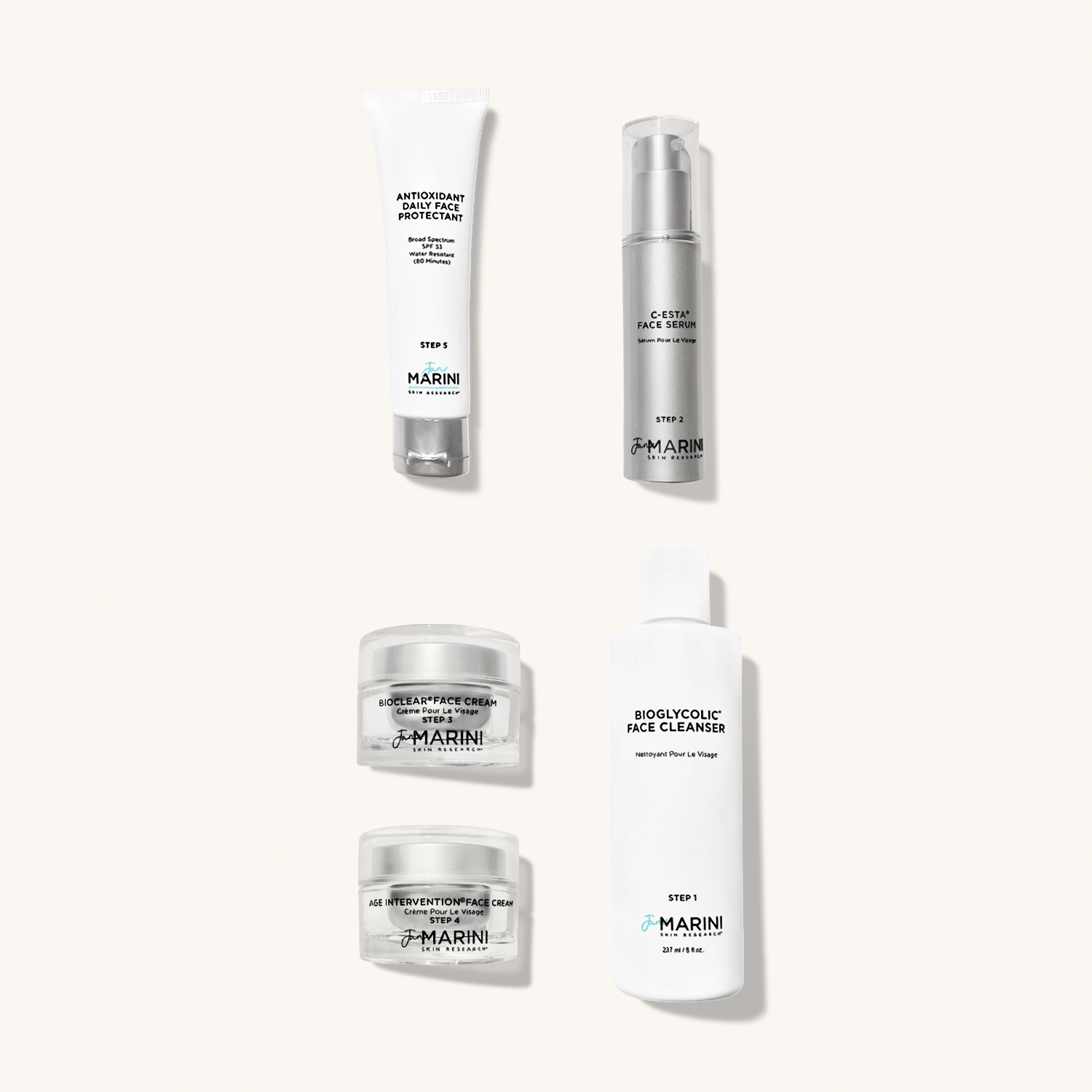 JAN MARINI Skin Care Management System (Dry - Very Dry) SPF 33 — Система ухода для сухой и очень сухой кожи с SPF 33