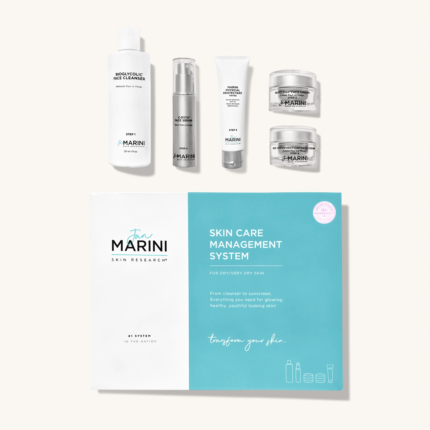 JAN MARINI Skin Care Management System (Dry - Very Dry) SPF 45 — Система ухода для сухой и очень сухой кожи c SPF 45