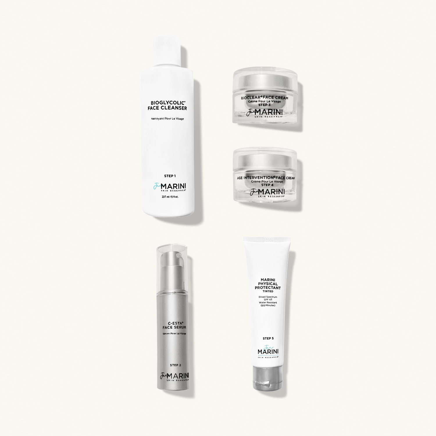 JAN MARINI Skin Care Management System (Dry - Very Dry) SPF 45 — Система ухода для сухой и очень сухой кожи c SPF 45