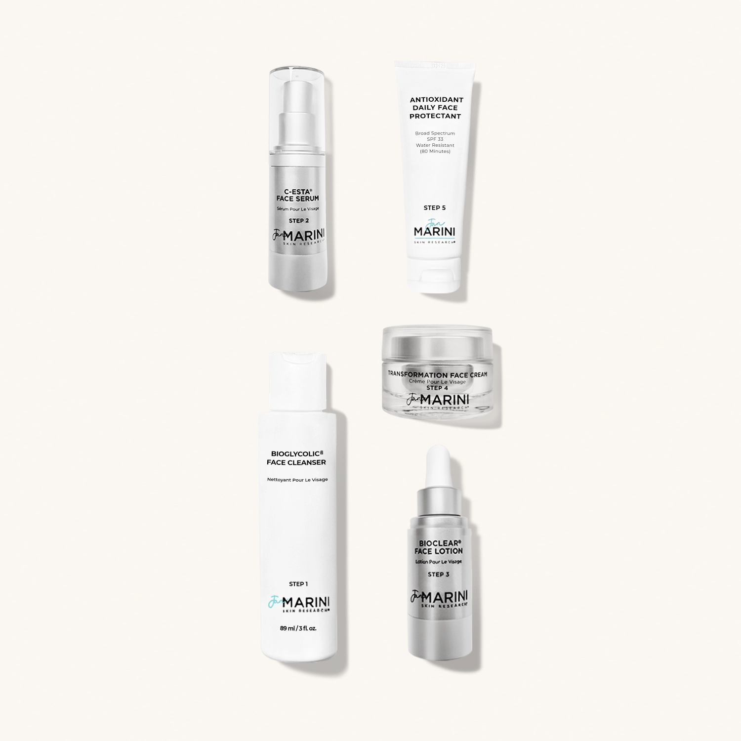 JAN MARINI Starter Skin Care Management System (Normal - Combo Skin) SPF 33 — Система ухода для нормальной кожи с SPF 33