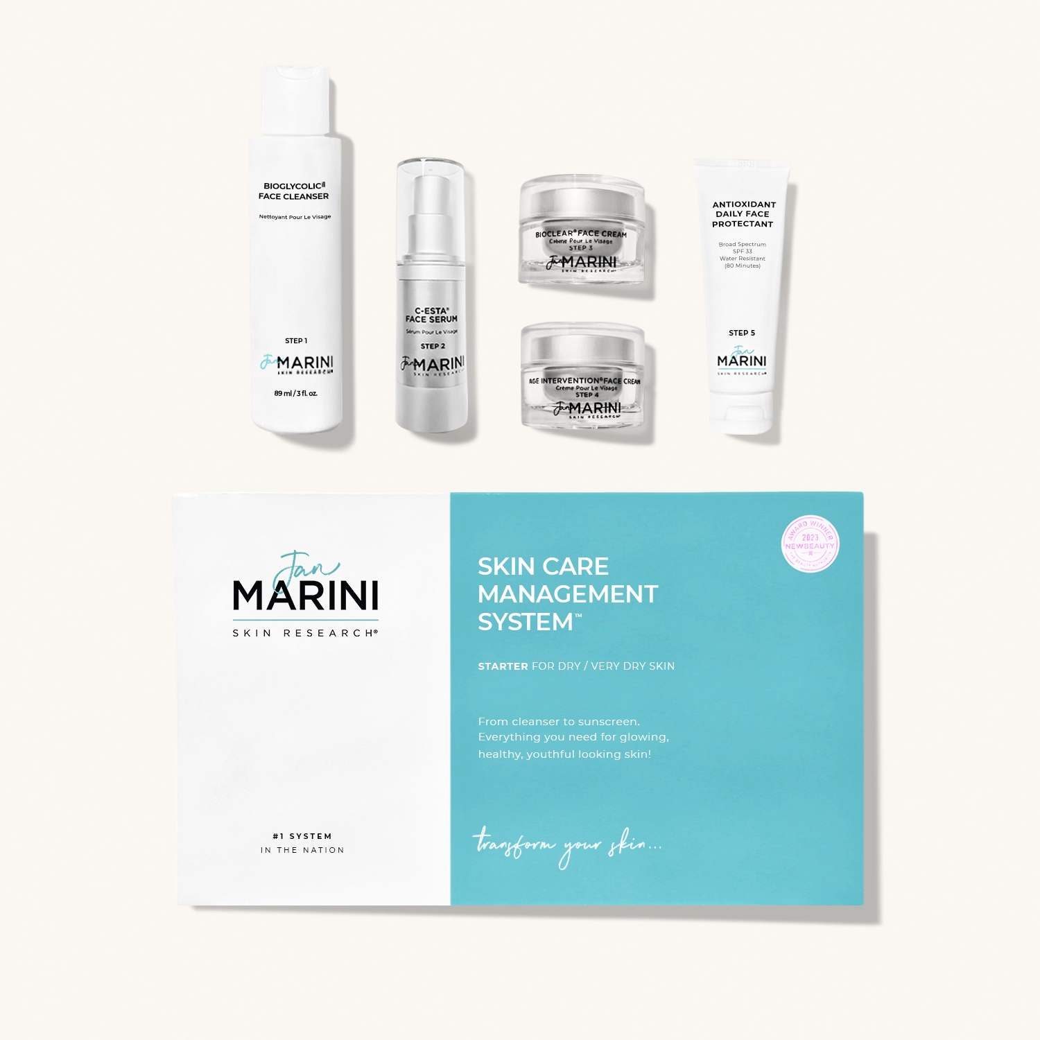 JAN MARINI Starter Skin Care Management System (Dry - Very Dry Skin) SPF 33 — Система ухода для сухой и очень сухой кожи с SPF 33
