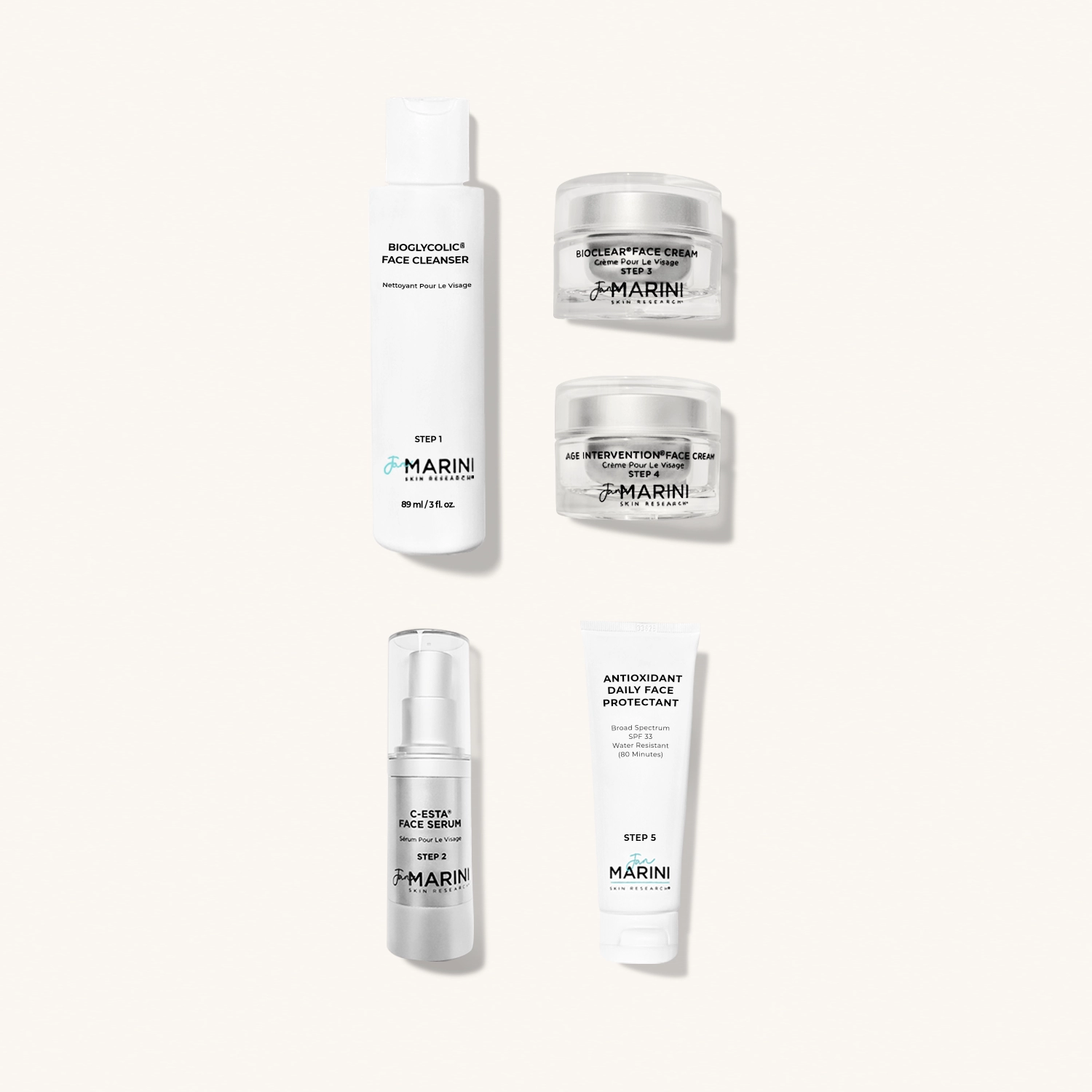 JAN MARINI Starter Skin Care Management System (Dry - Very Dry Skin) SPF 33 — Система ухода для сухой и очень сухой кожи с SPF 33