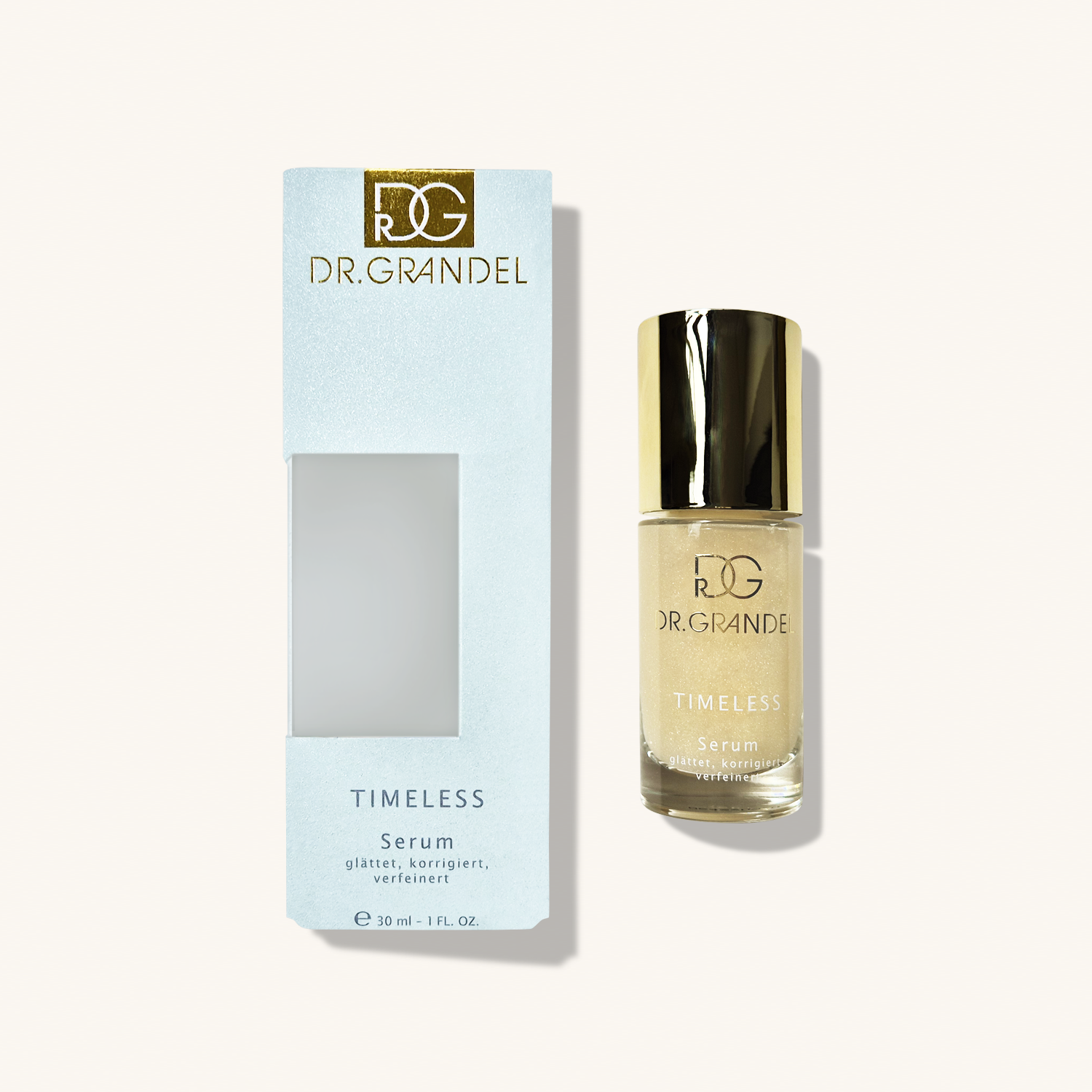 DR. GRANDEL Serum — Противовозрастная сыворотка